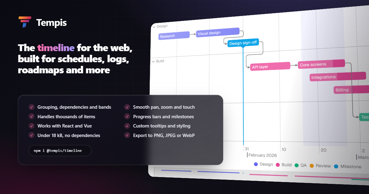 I've been working on a canvas-powered timeline library for React, Vue and TypeScript logo